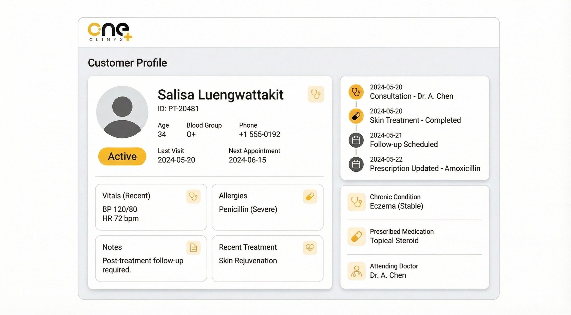 Customer Profile