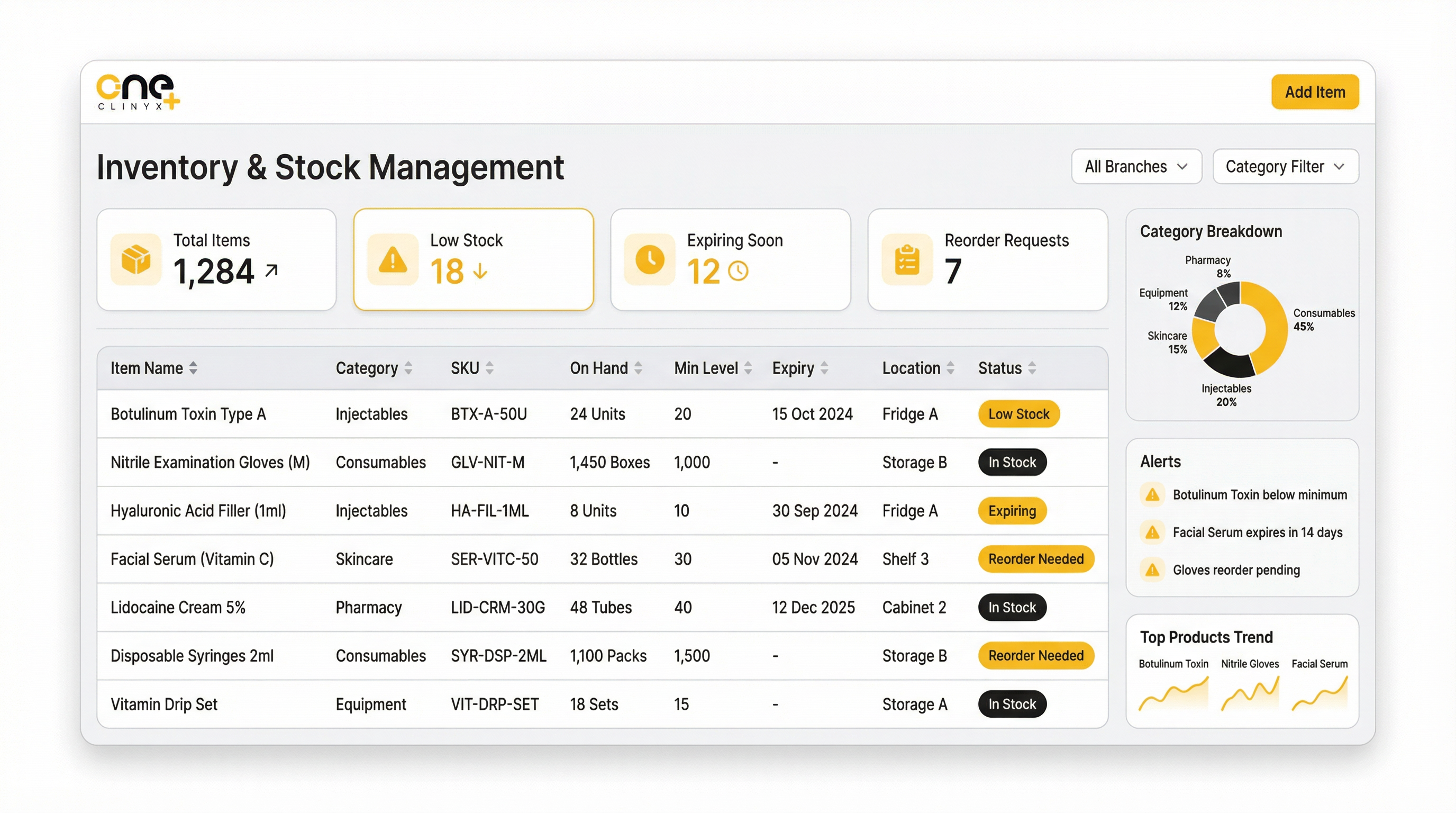 Inventory Management